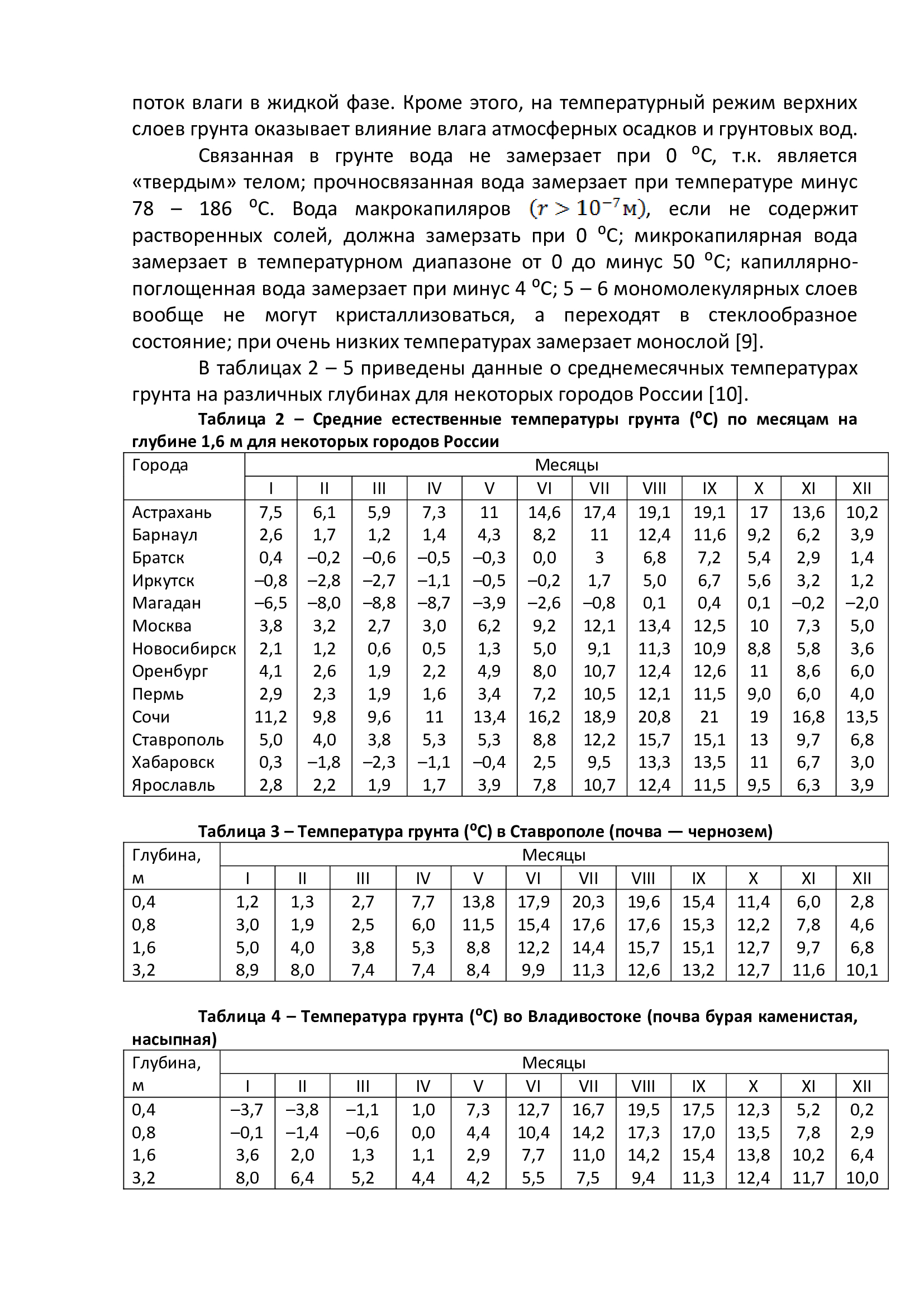 Условия эффективного использования тепловых насосов в России - фото 11