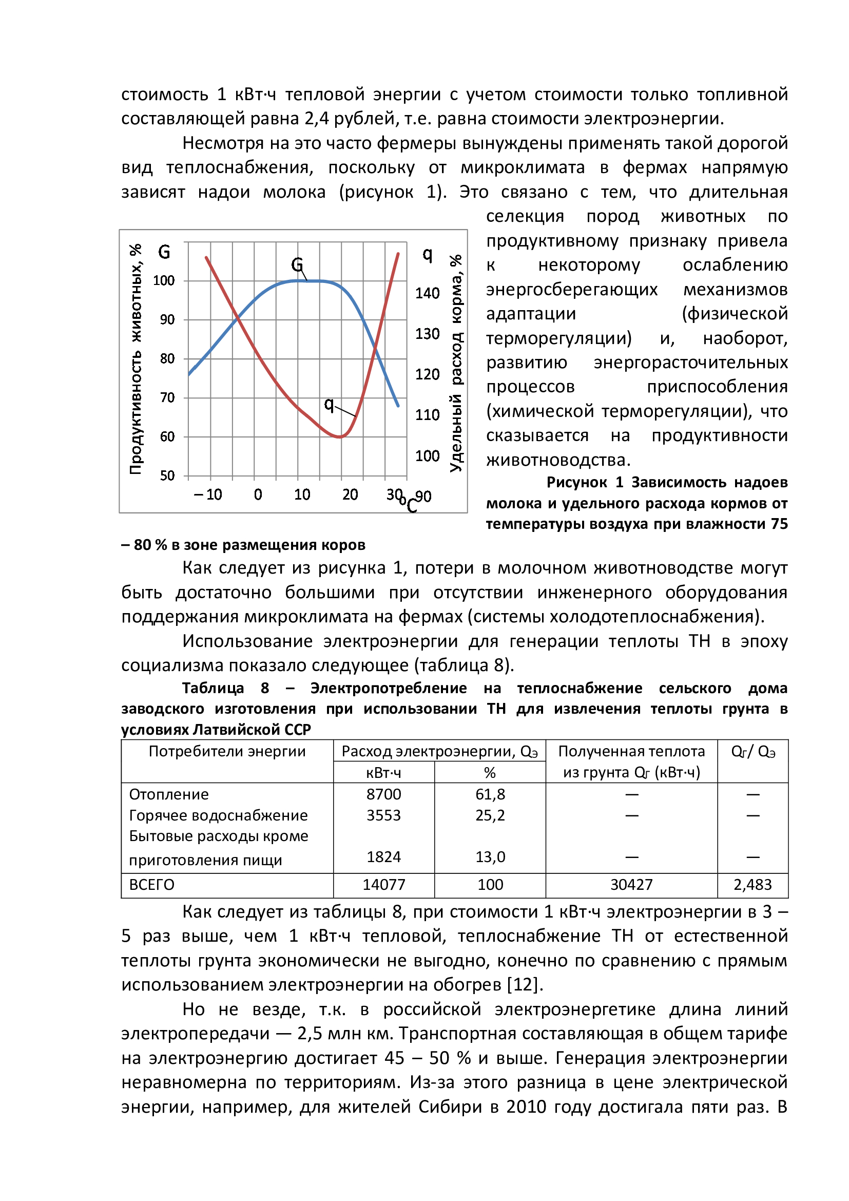 Условия эффективного использования тепловых насосов в России - фото 15